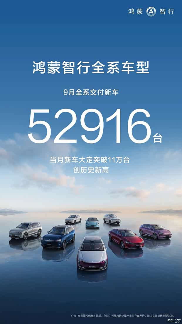 鸿蒙智行全系9月交付52916台 单月大定11万台创新高