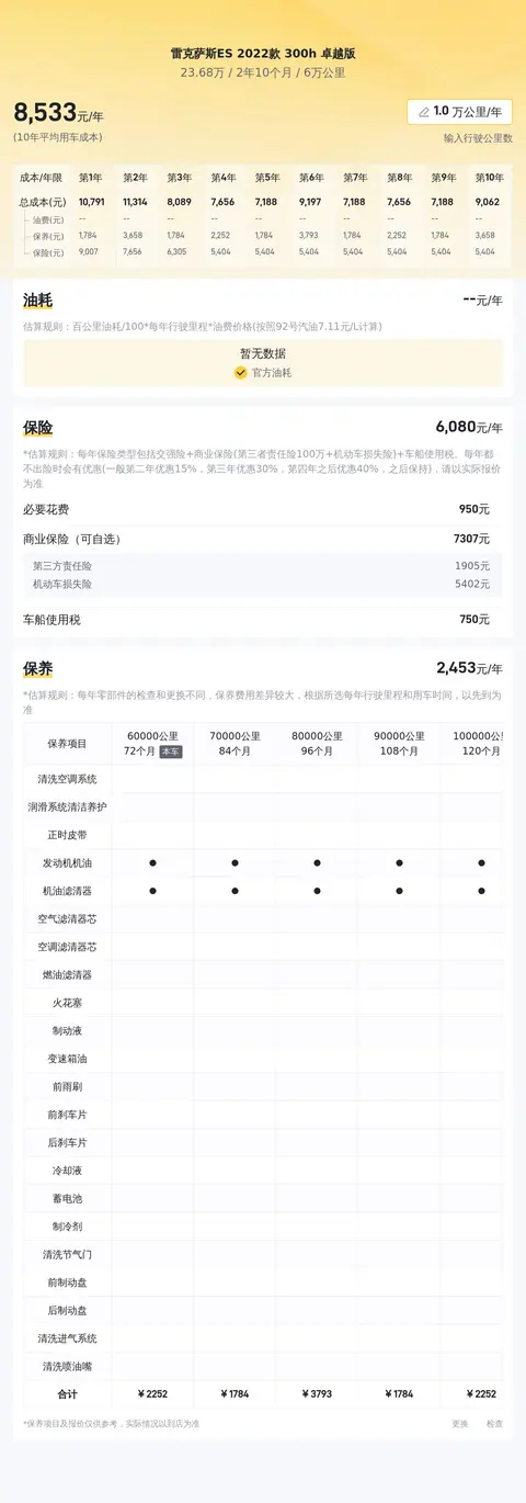 20多万，享雷克萨斯ES混动，宜商宜家，静谧舒适