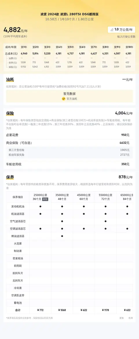 一手准新凌渡L:10万出头,体验德系宽体轿跑